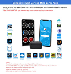 Veepeak plugged into vehicle port demonstrating quick installation benefit