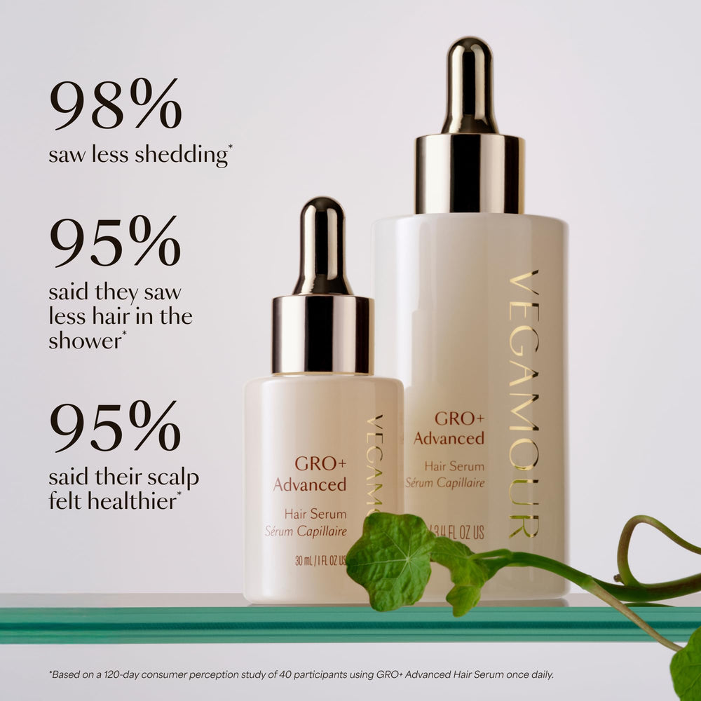 VEGAMOUR shampoo bottle detail highlighting gentle cleansing formula
