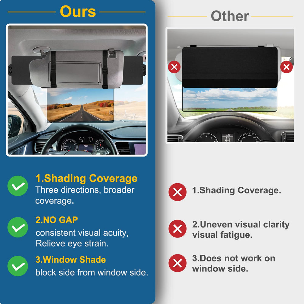 Veharvim packaging and polarizer test card included to verify real polarization effect