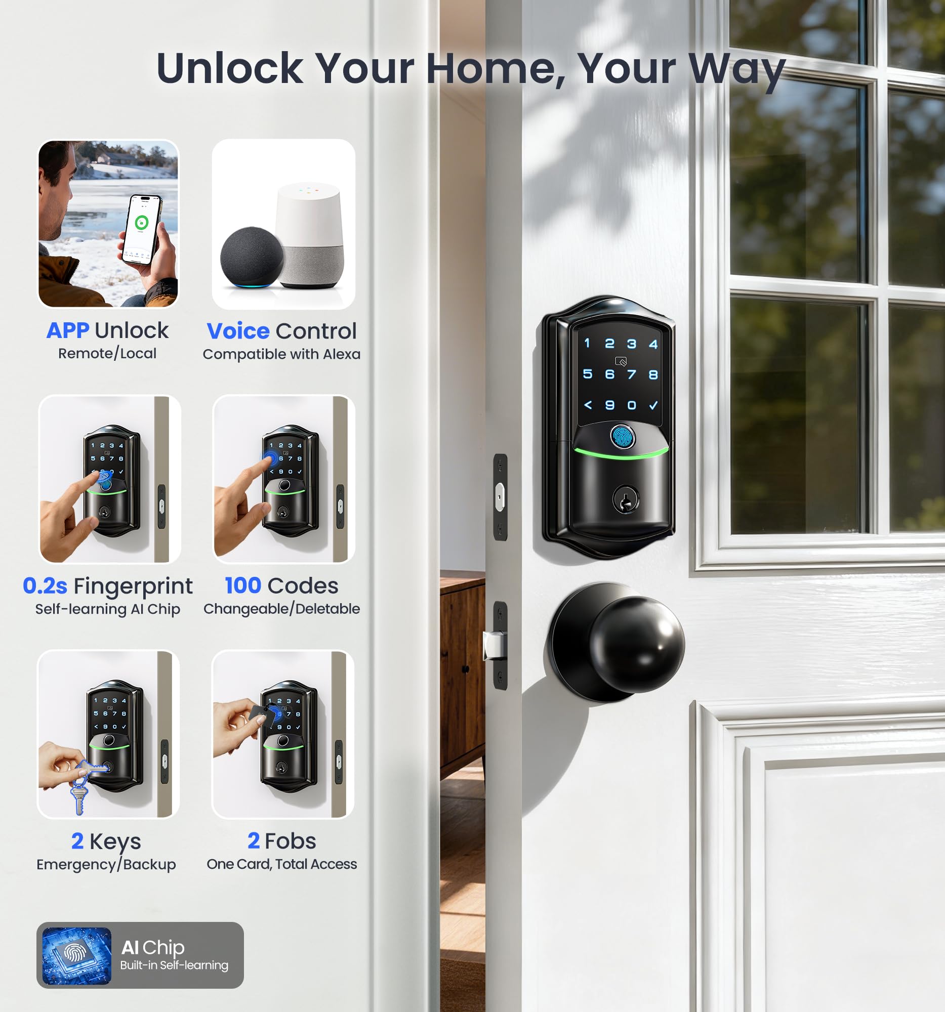 Veise two knobs set displayed together highlighting cohesive exterior and interior style