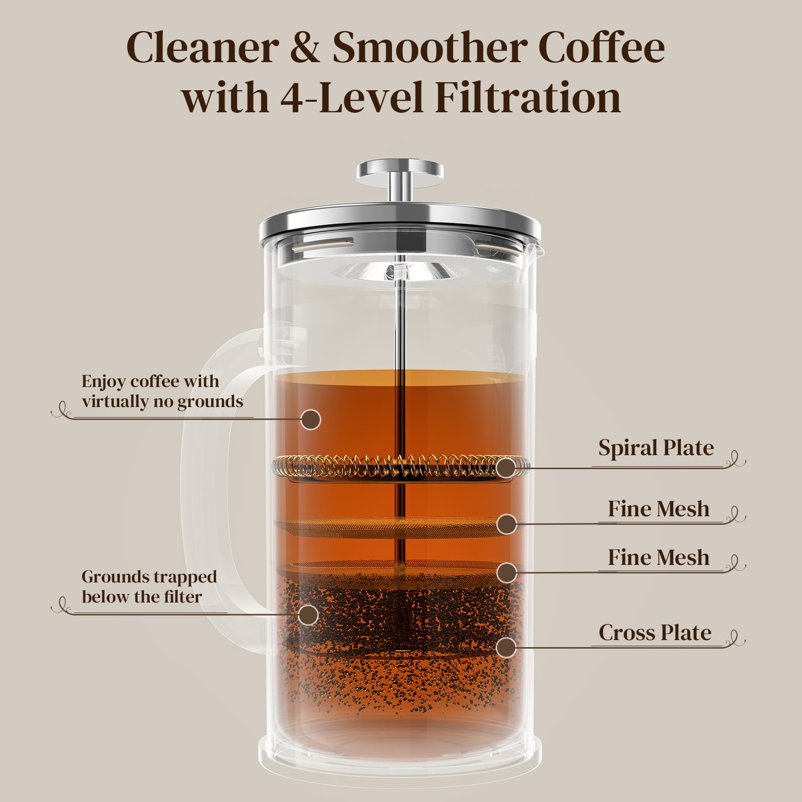 Veken side profile showing ergonomic handle for secure pouring comfort
