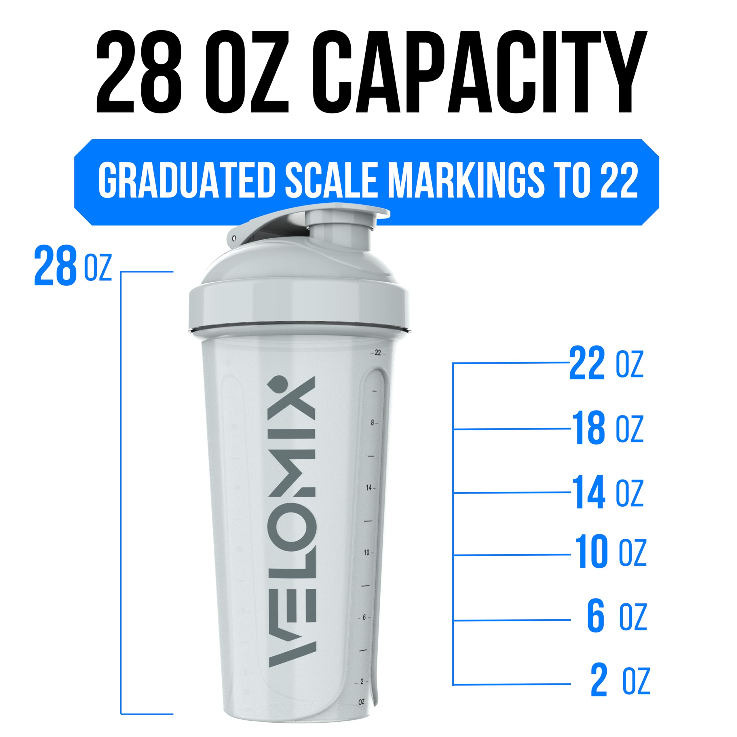 VELOMIX lid and spout assembly showing leak-proof seal benefit