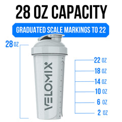 VELOMIX lid and spout assembly showing leak-proof seal benefit