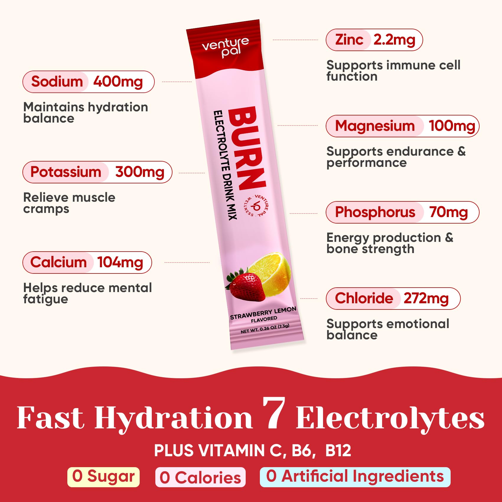 Venture Pal mixing into water illustrating quick hydration and smooth blend