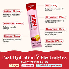 Venture Pal mixing into water illustrating quick hydration and smooth blend