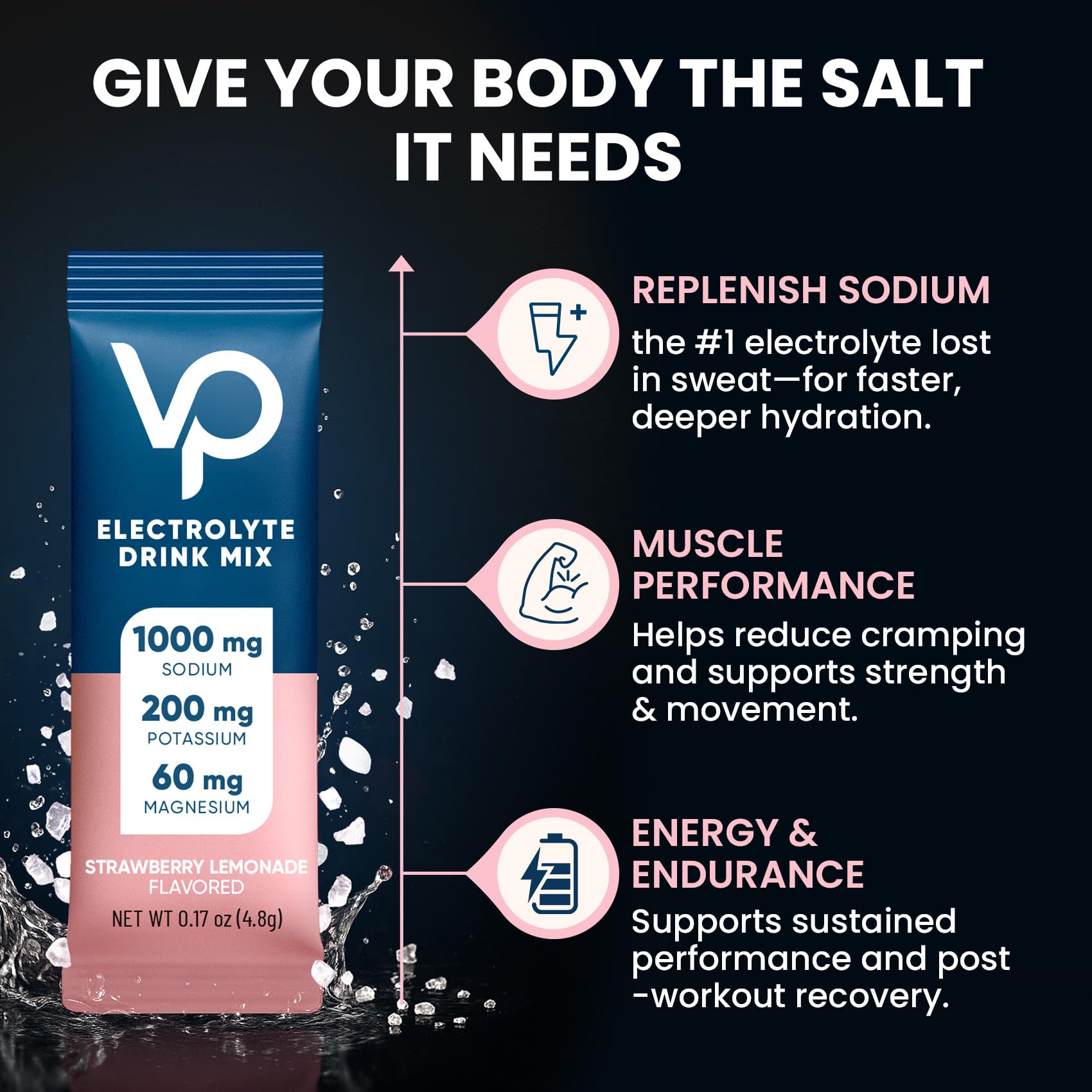 Venture Pal packaging label close-up displaying sodium-forward formulation benefits