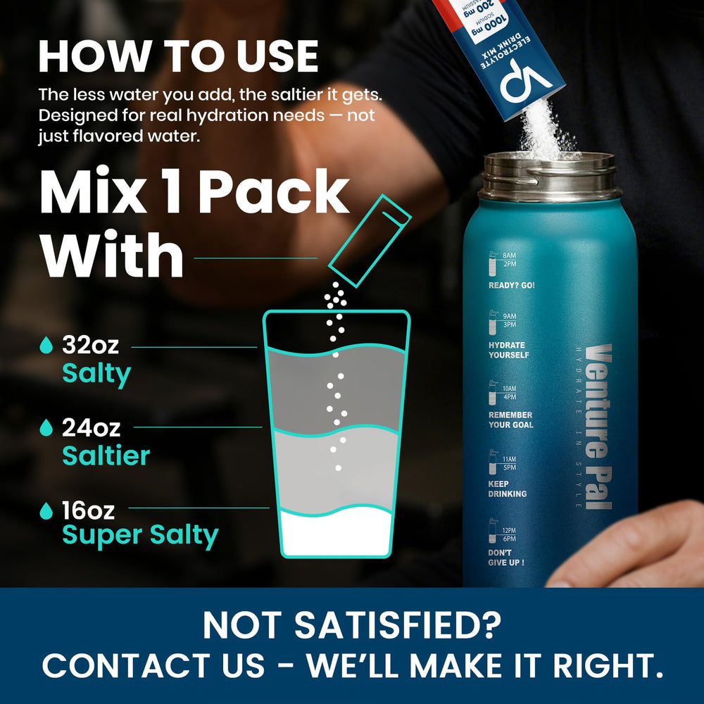 Venture Pal packets inside travel kit illustrating on-the-go electrolyte replacement