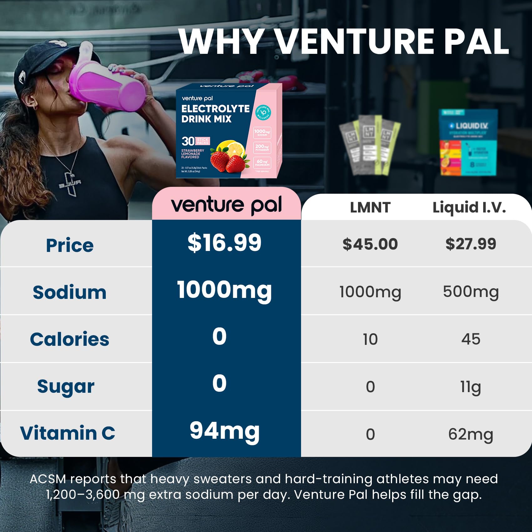 Venture Pal powder close-up texture highlighting mixability and clean ingredients