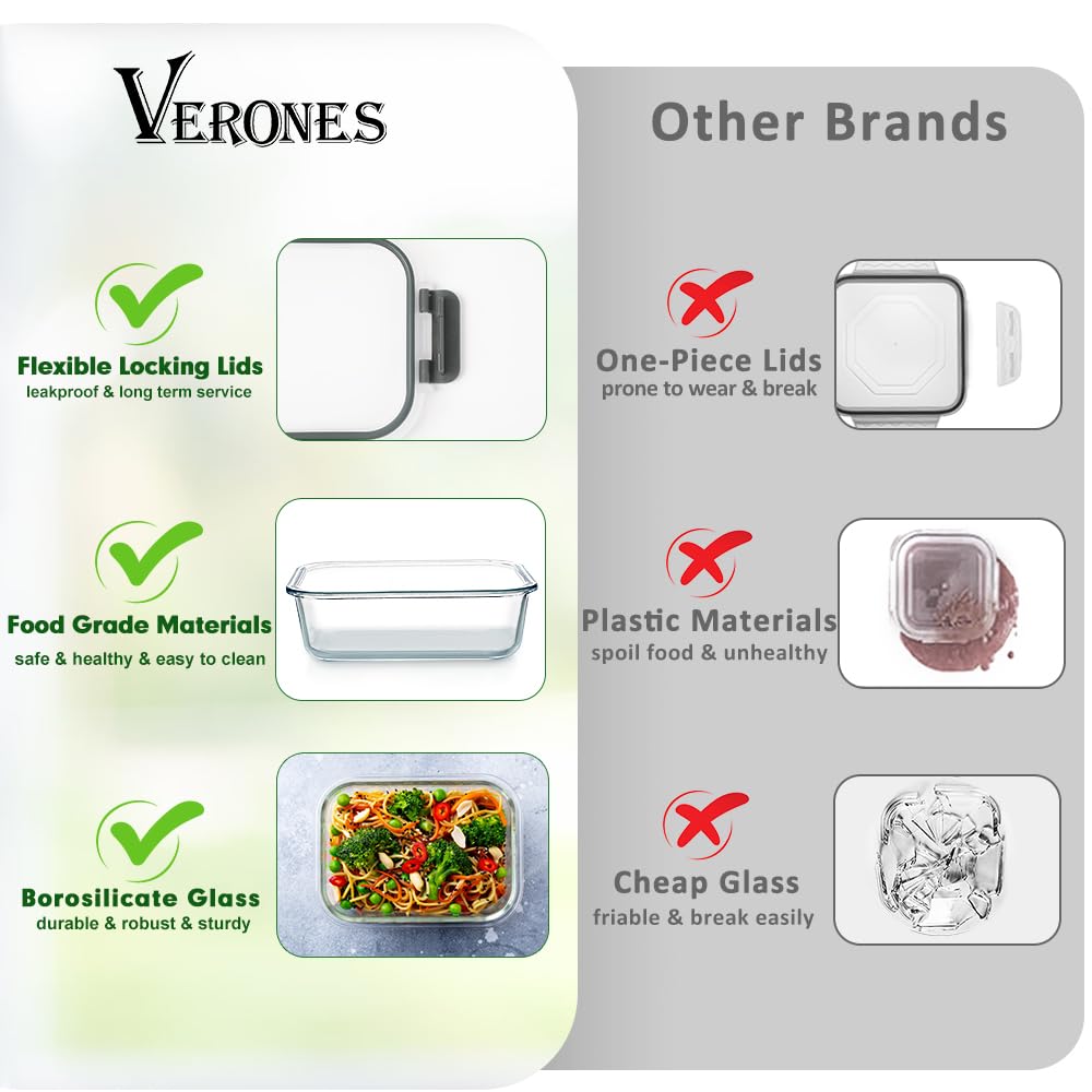 VERONES glass container with meal inside showing leak-resistant transport advantage