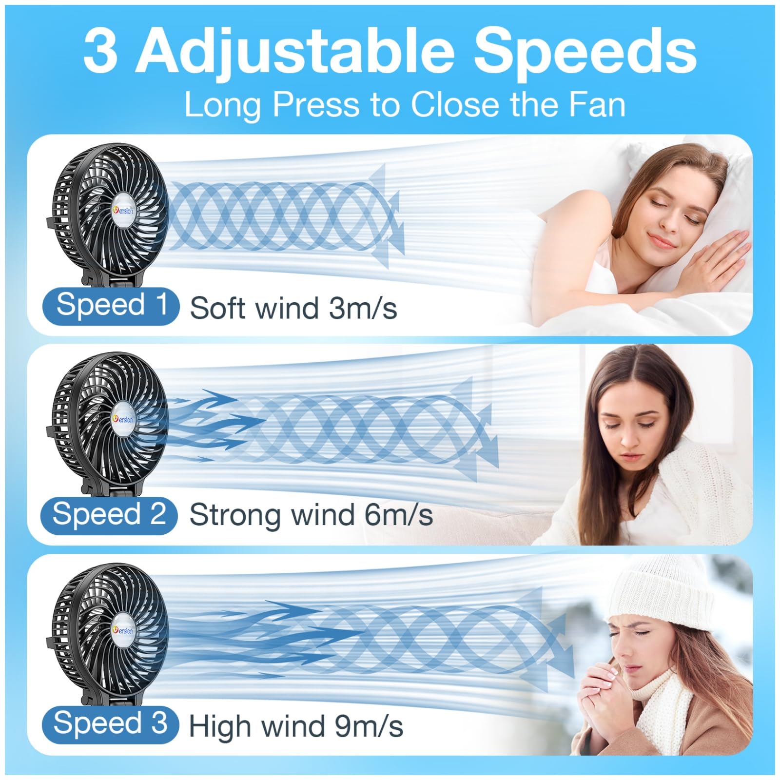 VersionTECH close-up of six blades and motor, durable efficient cooling benefit