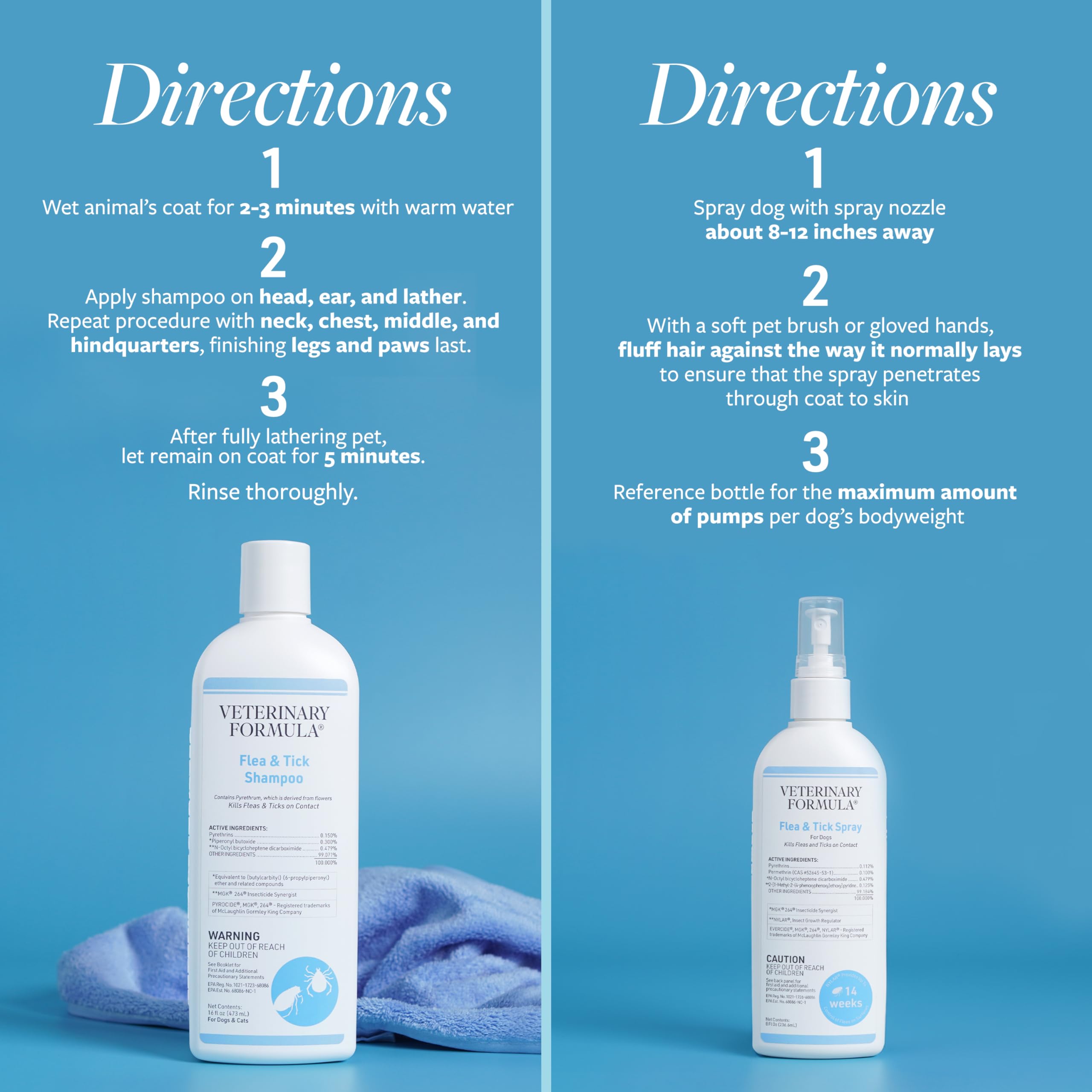 Veterinary Formula spray applied to pet bedding showing environmental protection and reduced reinfestation