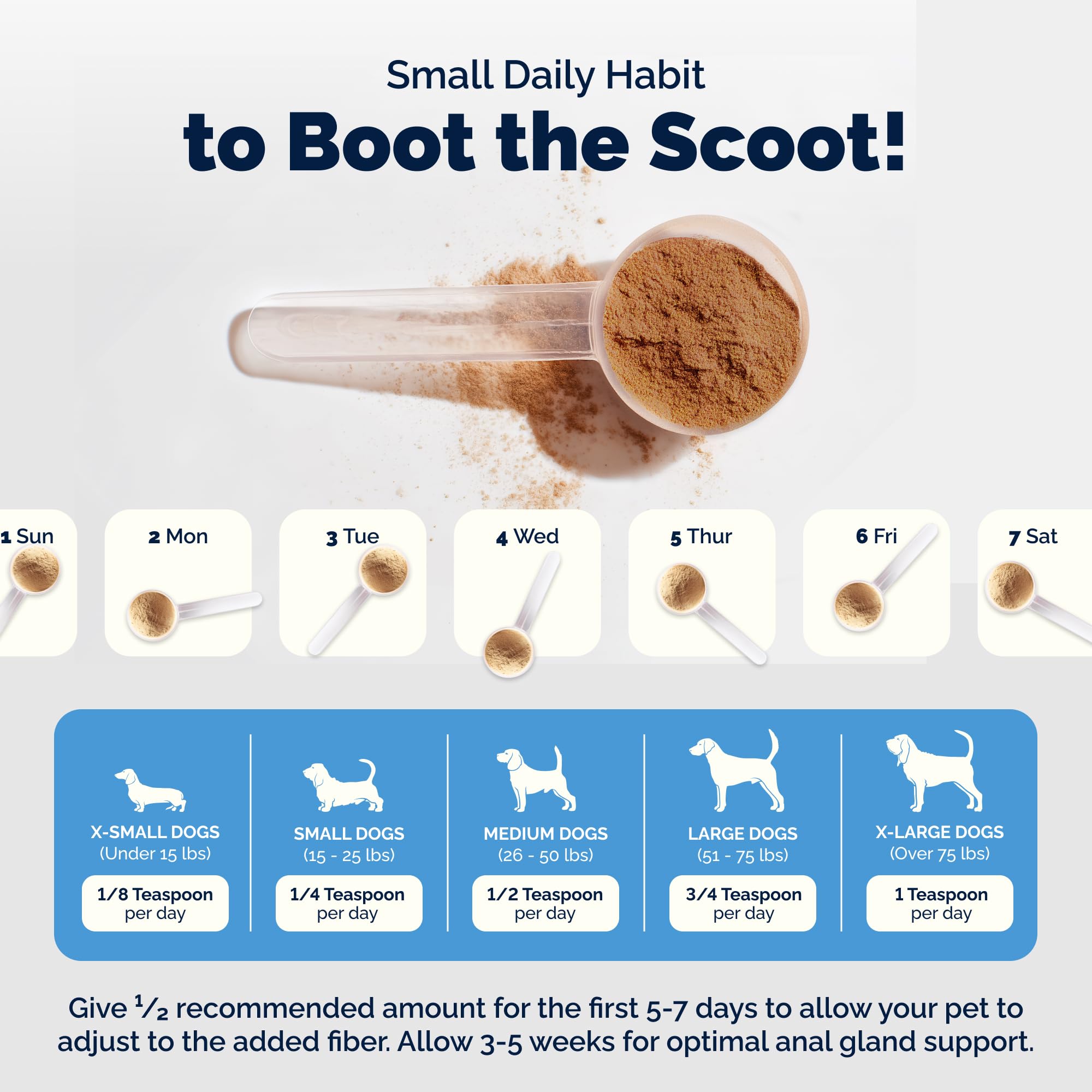 Pumpkin seed and apple pectin ingredient spotlight with Vetnique brand emphasizing natural fiber