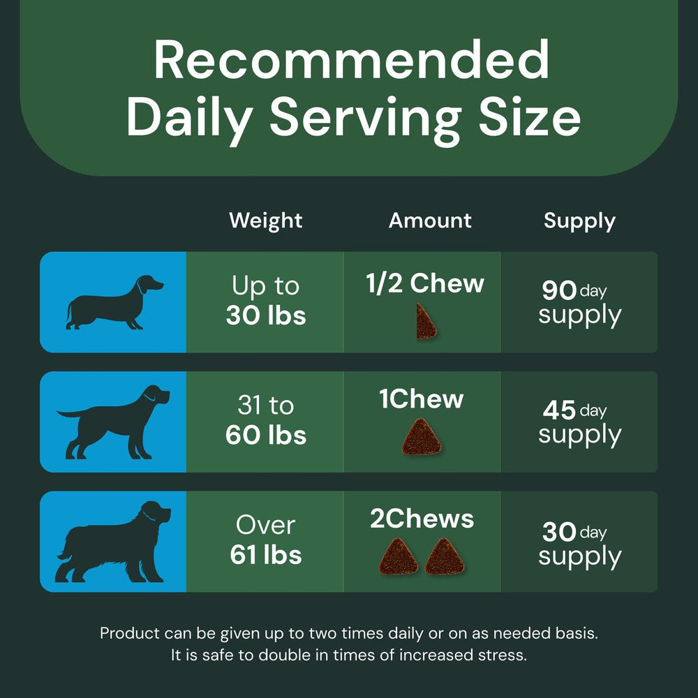 VETRISCIENCE dog taking chew from owner showing palatability and stress support benefit