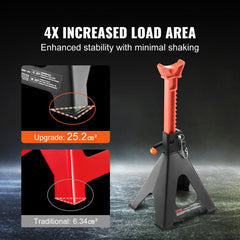 VEVOR ratchet bar and metal safety pin detail offering double-lock protection