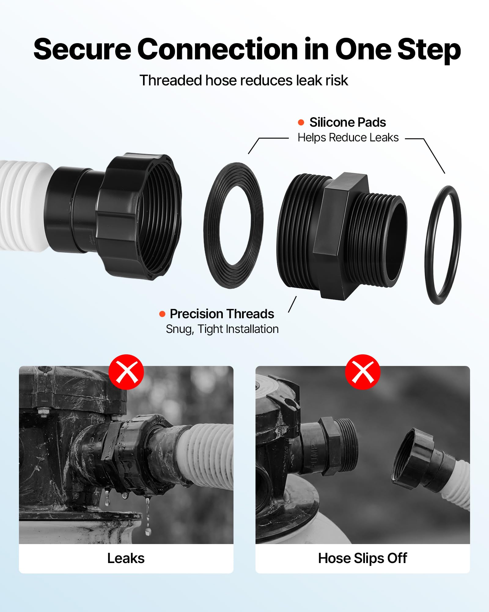 VEVOR threaded plumbing connections illustrating secure, leak-resistant hookup