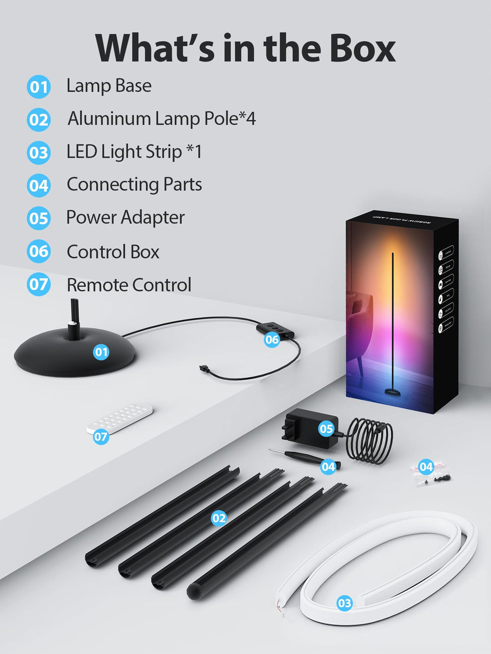 Vexinat packaging and includes kit contents for straightforward setup