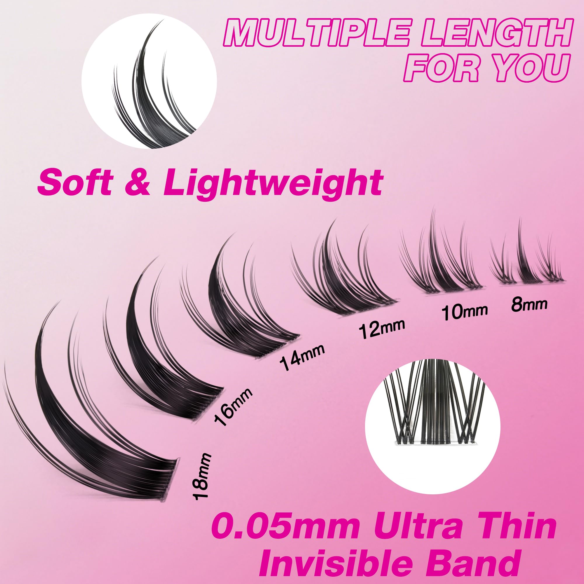 VEYESBEAUTY comparison highlighting thin band for natural blend