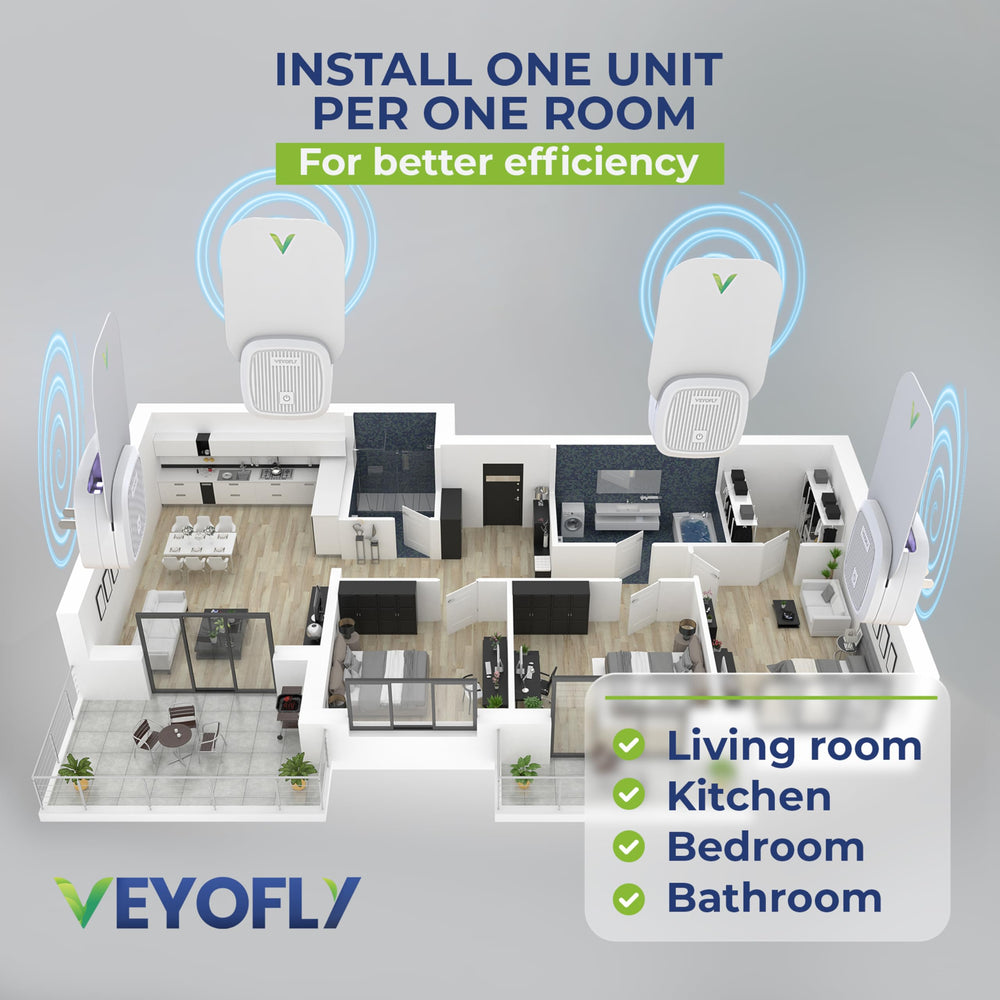 VEYOFLY on an office desk highlighting low-maintenance pest management