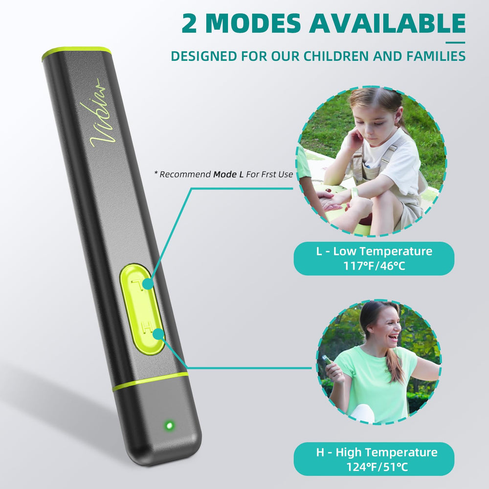 Vibis packaging and manual displaying included accessories and instructions
