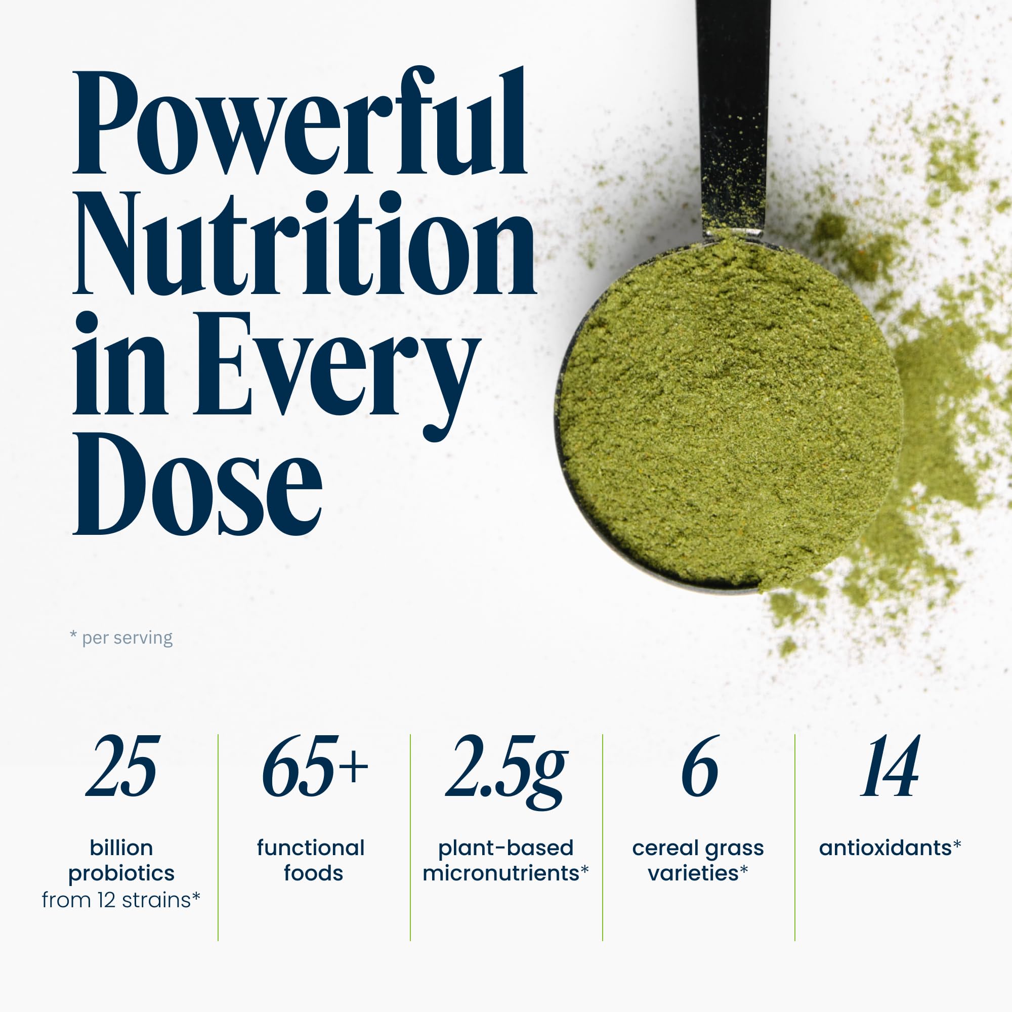 Vibrant Health scoop beside measuring scale illustrating 60 servings convenience benefit
