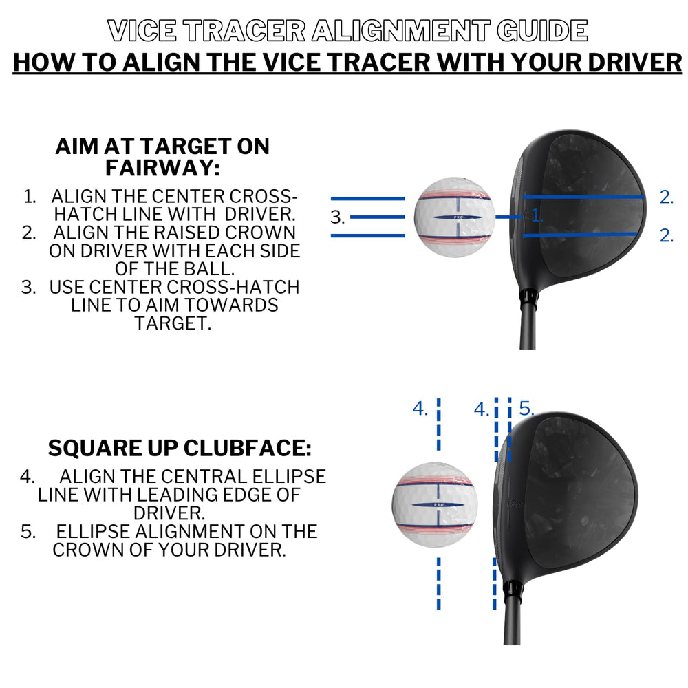 Vice Golf tracer packaging tube showing three-ball pack and protective design