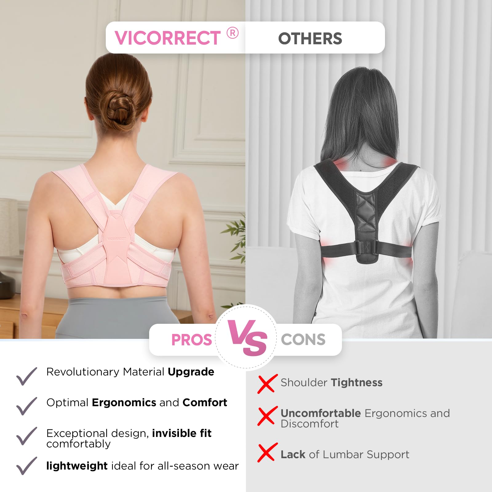 Vicorrect worn discreetly under a shirt demonstrating invisible support