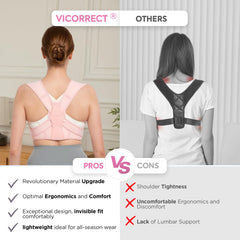 Vicorrect worn discreetly under a shirt demonstrating invisible support