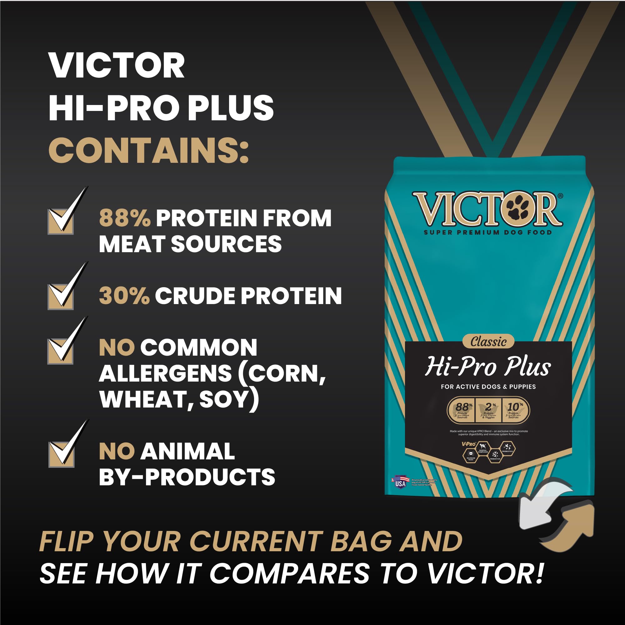 VICTOR dog eating outdoors demonstrating sustained energy benefit