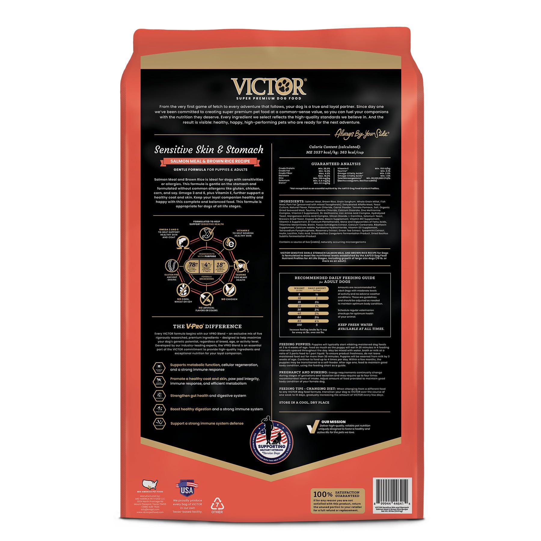 VICTOR salmon meal in bowl showing high-quality protein source