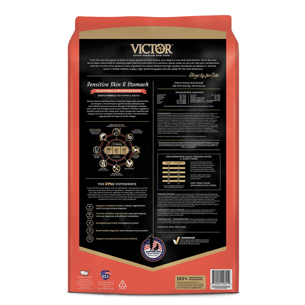 VICTOR salmon meal in bowl showing high-quality protein source