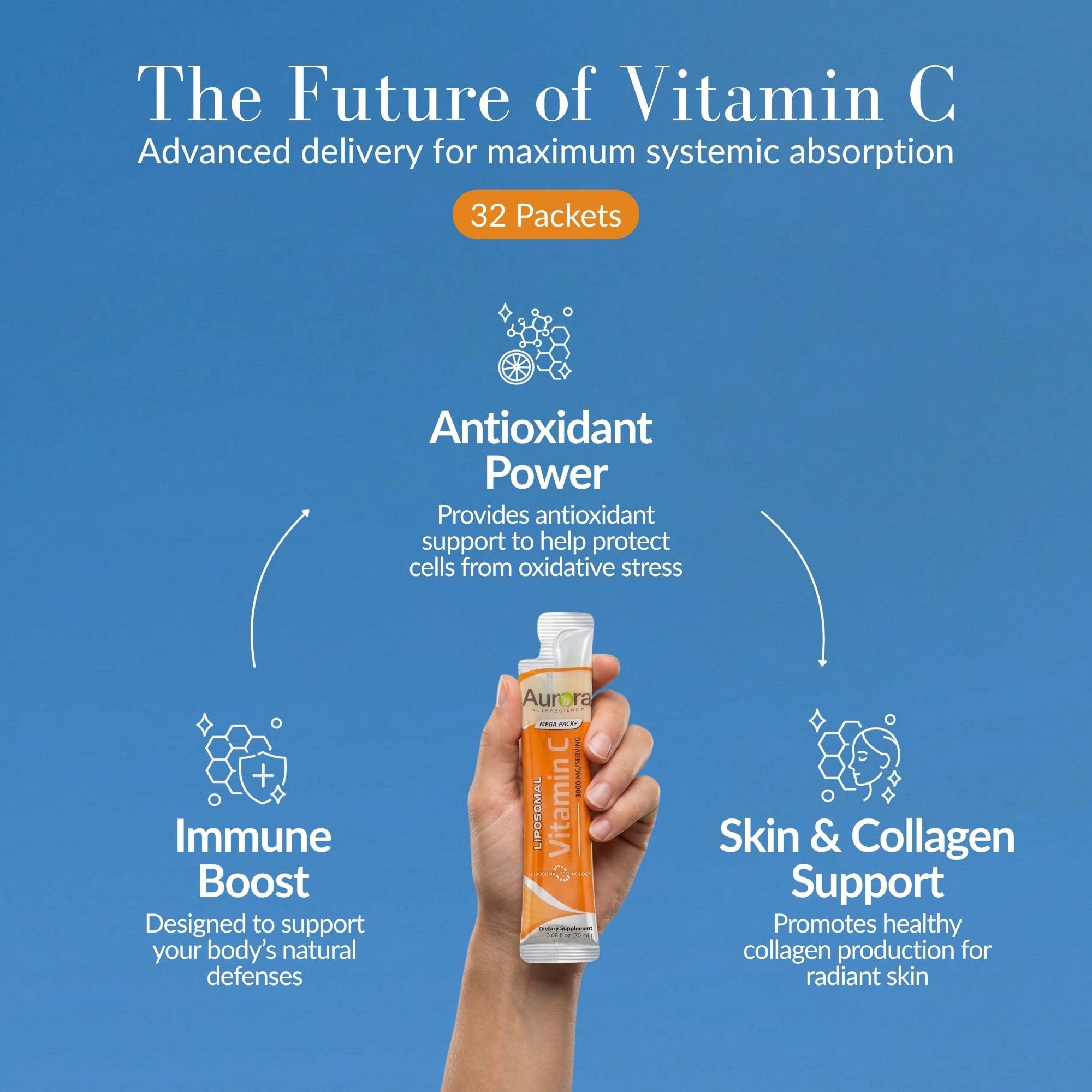 Vida Lifescience Aurora liquid pouring into glass for quick, mixable benefit