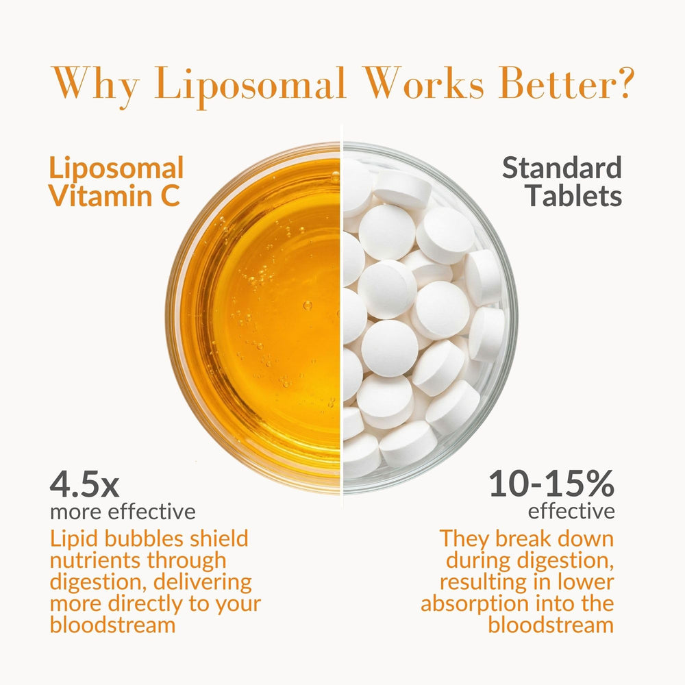 Vida Lifescience Aurora packets in travel kit illustrating on-the-go wellness support