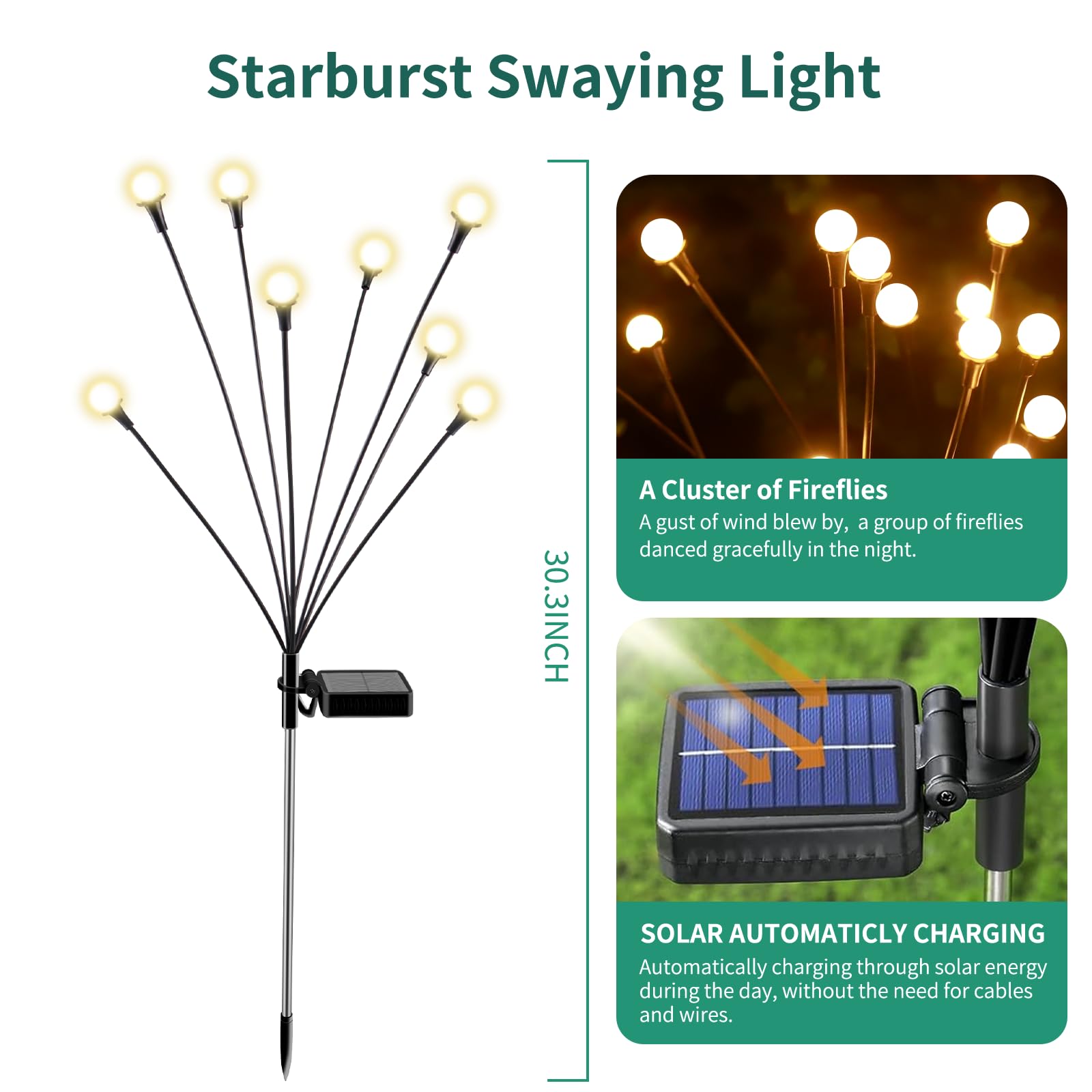 vignuto closeup of solar panel and 32 LEDs highlighting efficient charging