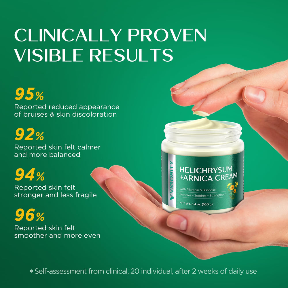 Vigority cream being smoothed onto forearm, soothes and comforts fragile skin