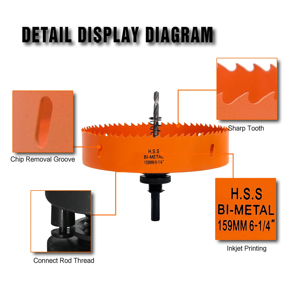 VIKITON hole saw teeth macro highlighting bi-metal construction for long life