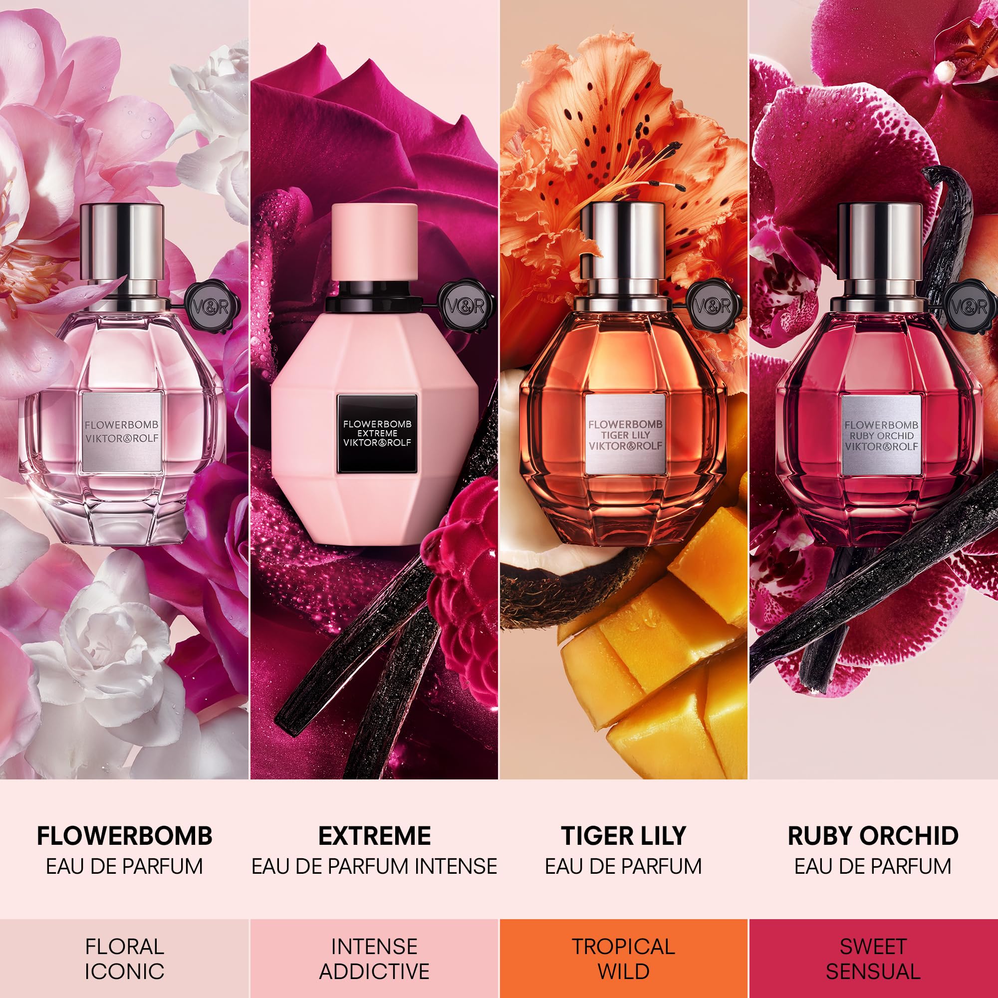 Viktor&Rolf packaging box front illustrating branded presentation and gifting benefit
