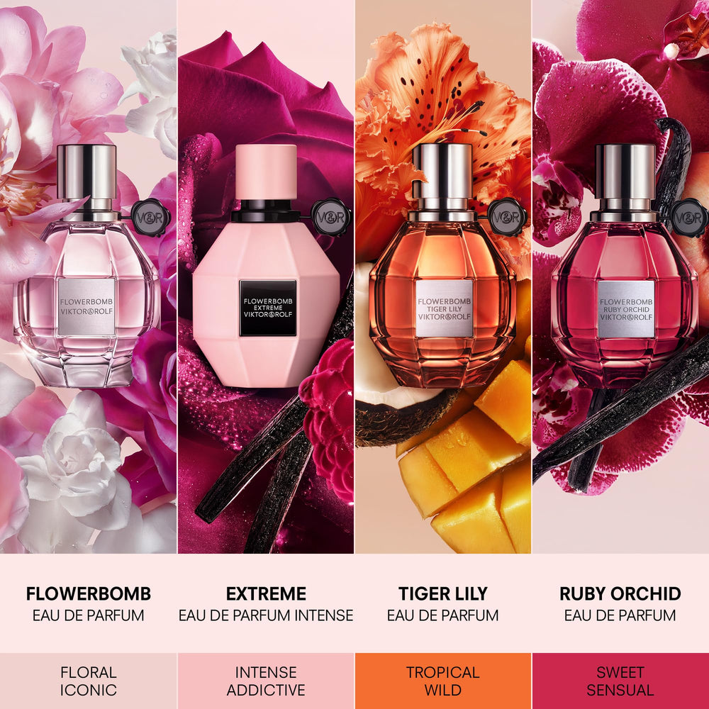 Viktor&Rolf packaging box front illustrating branded presentation and gifting benefit