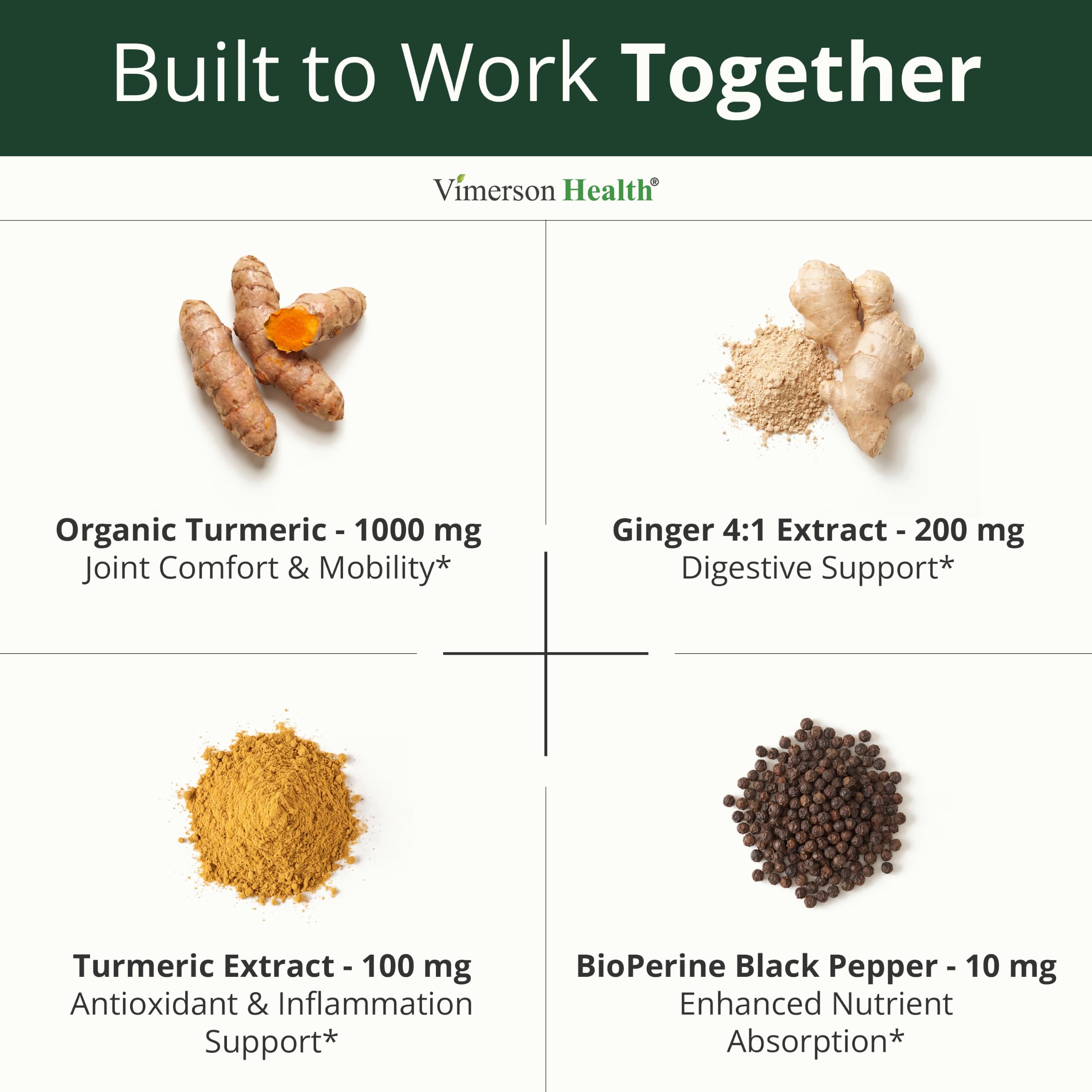 Ginger root image representing Vimerson Health digestive support benefits