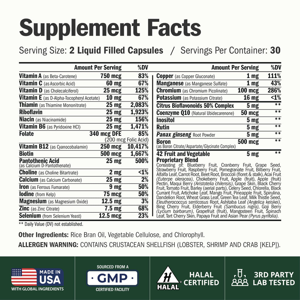 Vimerson Health capsules in a man’s hand showing size and convenient daily dosing visual