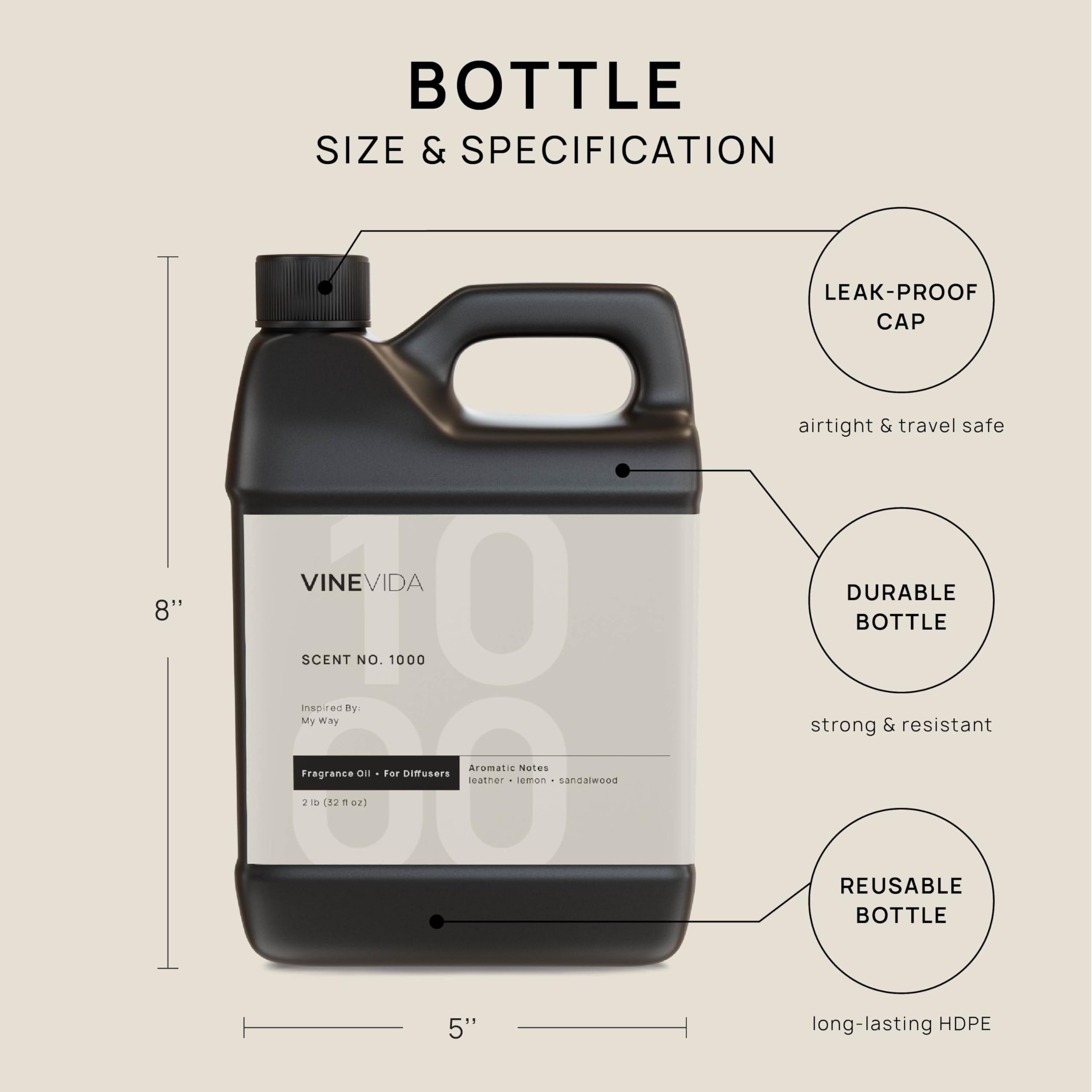 VINEVIDA packaging and cap detail showing secure seal and refill convenience