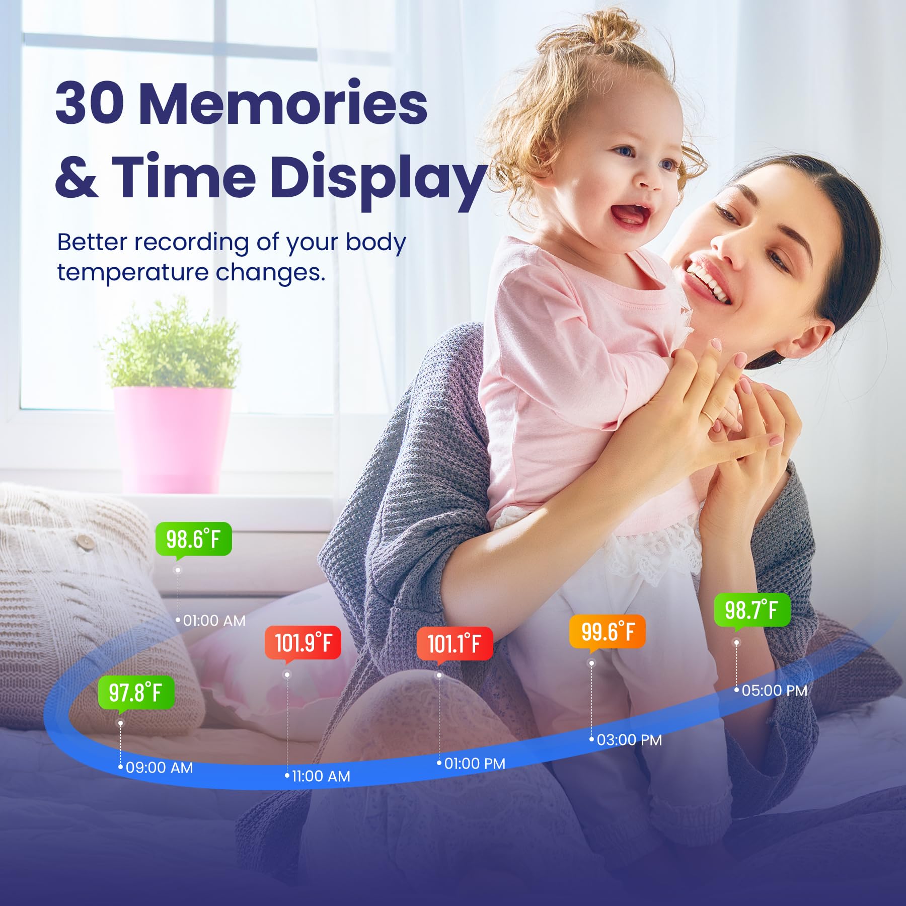 Viproud object temperature mode demo measuring room temperature for versatile use