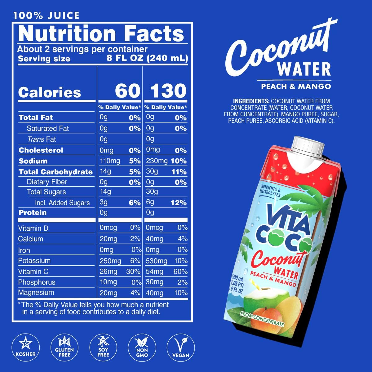 Close-up of peach mango purée texture in Vita Coco showing real fruit