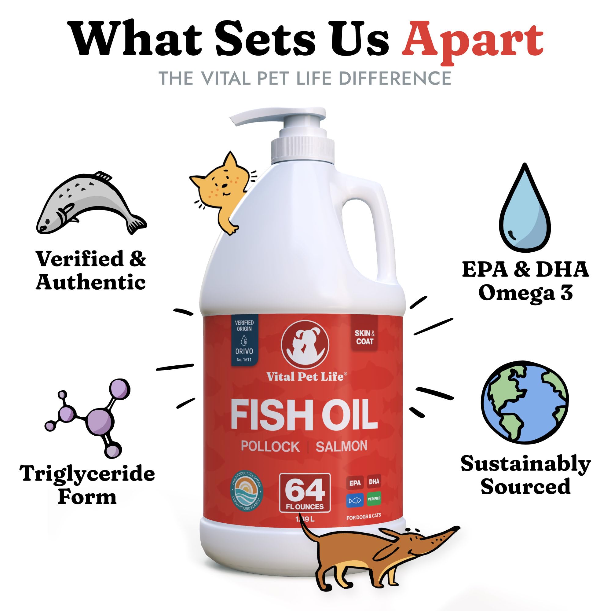 Vital Pet Life 64 oz bottle next to a measuring cup showing volume and value