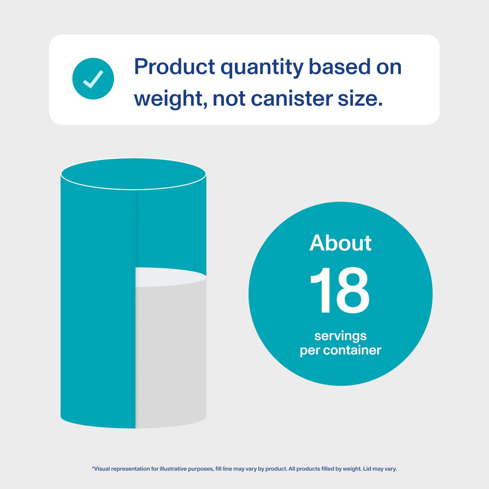 Vital Proteins label close-up revealing marine collagen source and clean ingredients