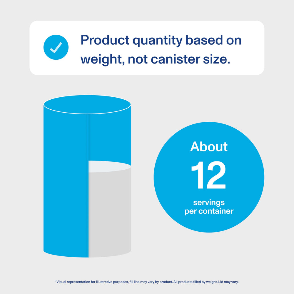 Vital Proteins nutrition label close-up showing ingredient transparency benefit