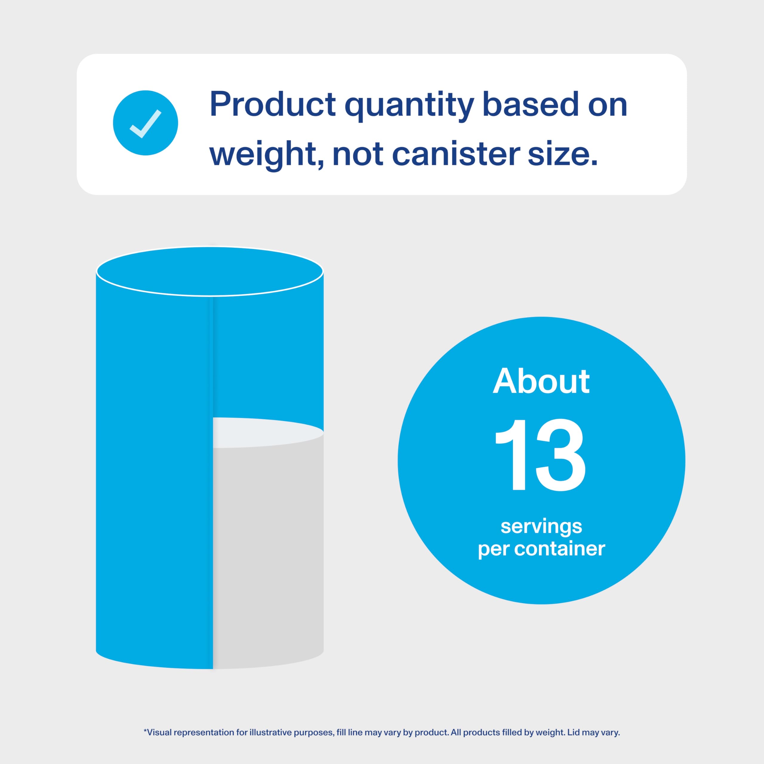 Vital Proteins nutrition label detail, clear ingredient transparency