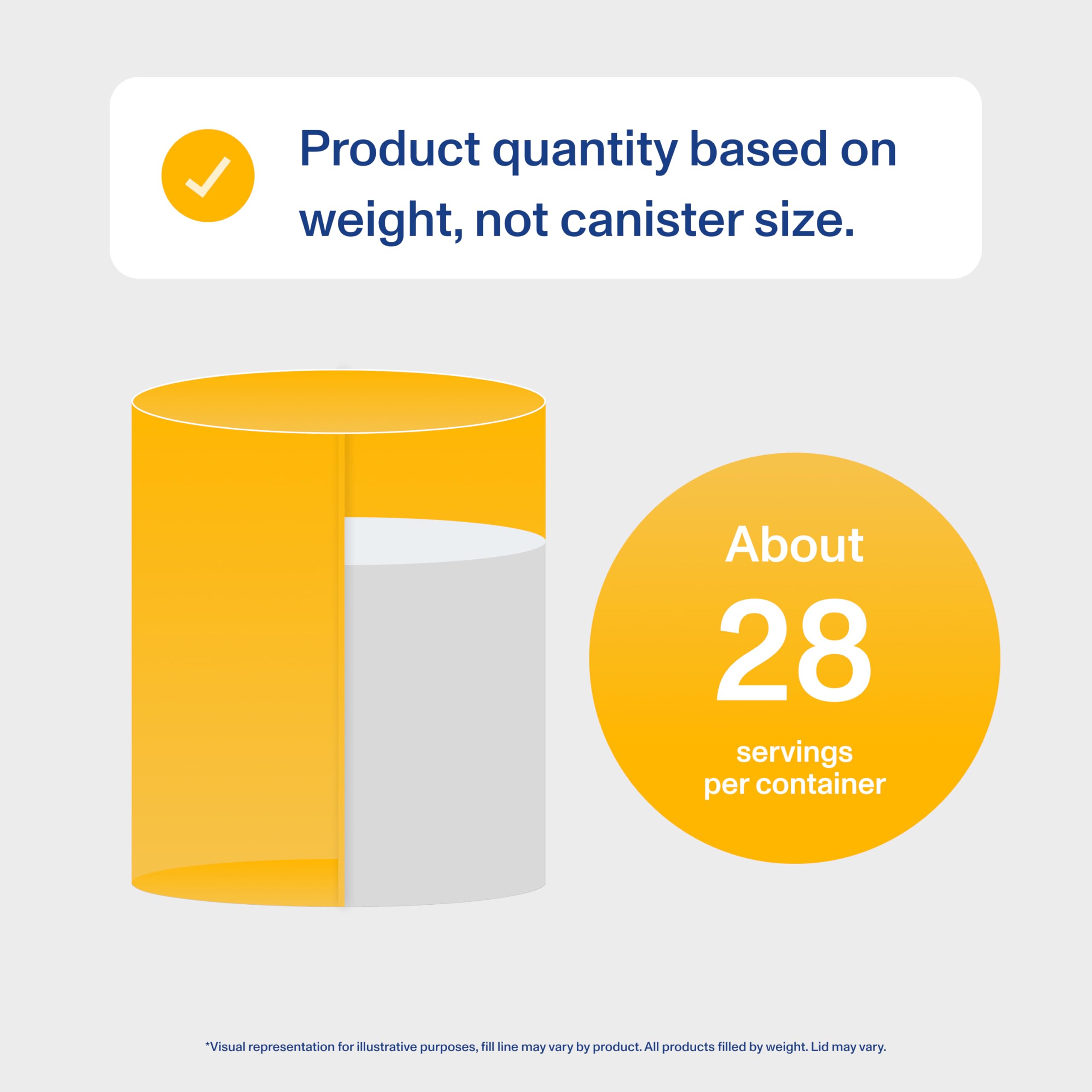 product label and nutrition facts on Vital Proteins vanilla collagen showing clean ingredients
