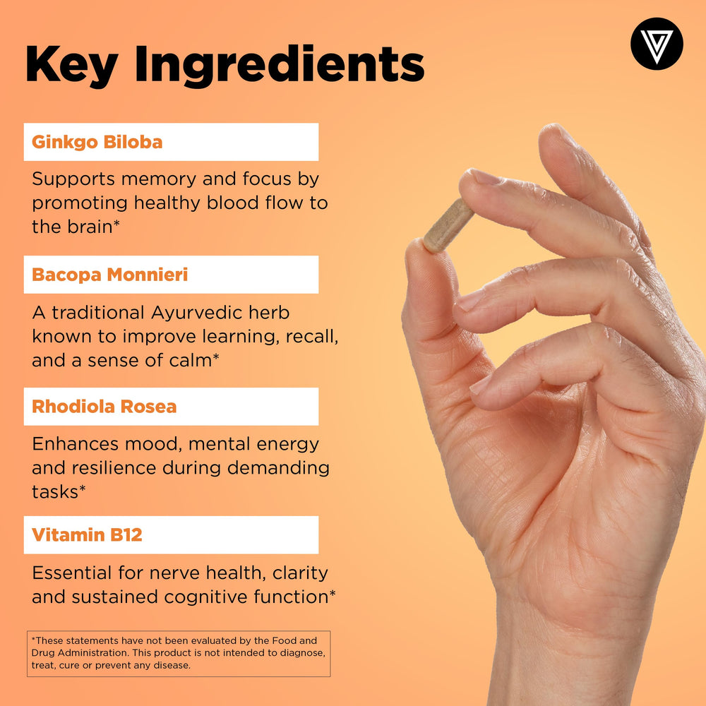 Vital Vitamins Ginkgo Biloba leaf close-up suggesting circulation benefit