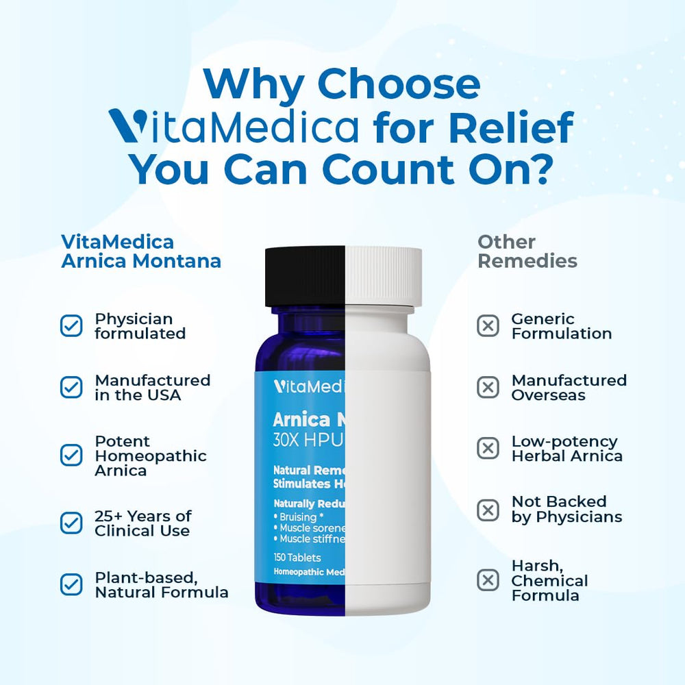 VitaMedica tablet next to coin showing compact size and travel-friendly benefit