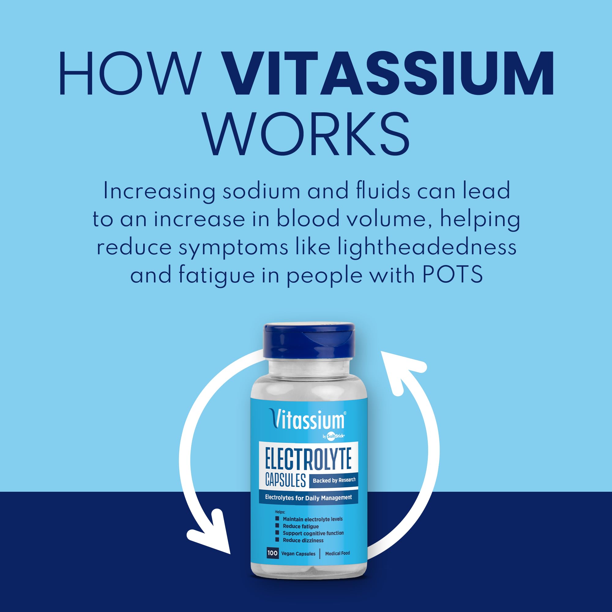 Vitassium bottle open with flip-top cap for quick access and spill-free dosing